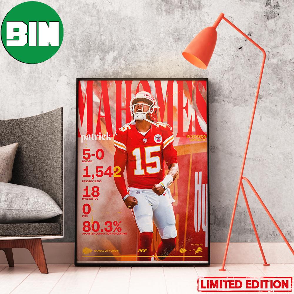 Patrick Mahomes Kansas City Chiefs Stretched 20 x 24 Canvas