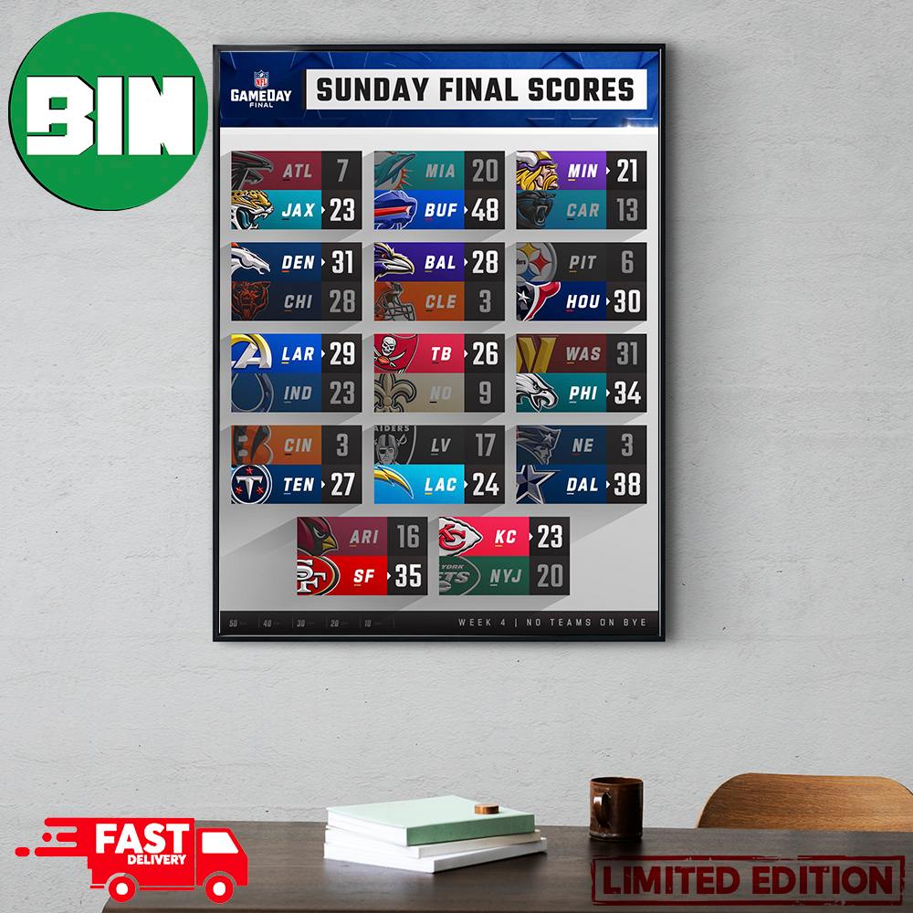 NFL Gameday Final Sunday Final Scores Week 4 Home Decor Poster Canvas -  Binteez