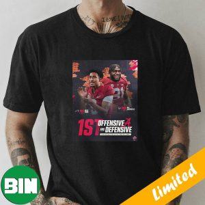 Alabama Boys Making History 2023 NFL Draft 1st Offensive And Defensive Bryce Young and Wil Anderson Jr Unique T-Shirt