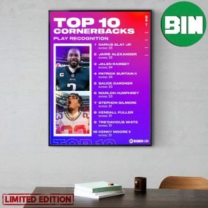 Madden NFL 24 Top 10 Cornerbacks Play Recognition Poster Canvas