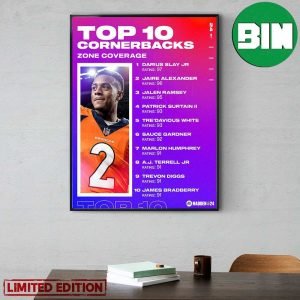Madden NFL 24 Top 10 Cornerbacks Zone Coverage Poster Canvas