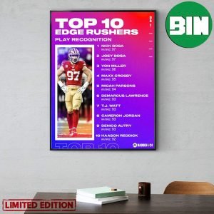 Madden NFL 24 Top 10 Edge Rushers Play Recognition Poster Canvas