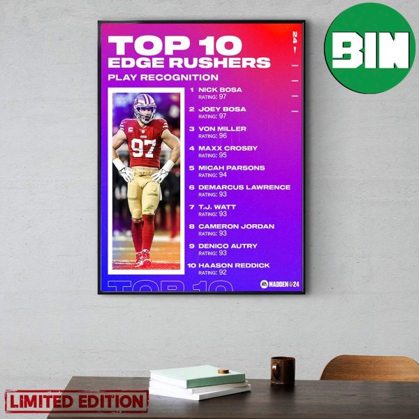 Madden NFL 24 Top 10 Edge Rushers Play Recognition Poster Canvas