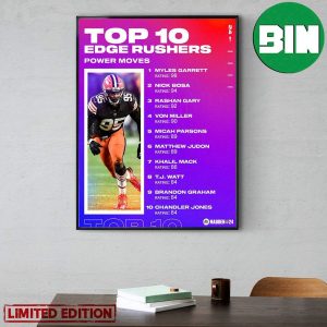 Madden NFL 24 Top 10 Edge Rushers Power Moves Poster Canvas