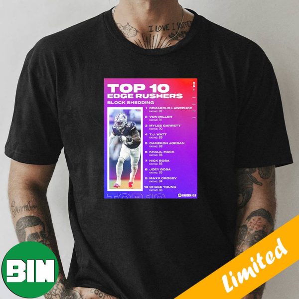 Madden NFL 24 Unblockable Top 10 Edge Rushers Block Shedding T-Shirt