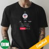 Funny Meme One Piece For Jujutsu Kaisen Gojo Satoru Revival In Jujutsu Kaisen 236 T-Shirt