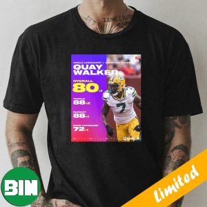Middle Linebacker Green Bay Packers Quay Walker Overall 80 Points NFL Madden 24 T-Shirt