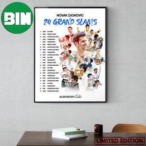 Novak Djokovic 24th Grand Slam Titles The GOAT Home Decor Poster Canvas