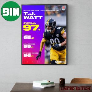 Outside Linebacker Pittsburgh Steelers TJ Watt Overall 97 EA Sports Madden NFL 24 99 Club Poster Canvas