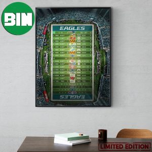 Philadelphia Eagles Schedule 2023 Update Week 1 Home Decor Poster Canvas