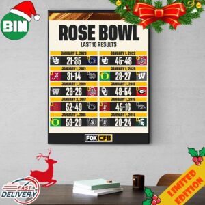 FOX College Football Summary A Look At The Last 10 Results Of The Rose Bowl Poster Canvas