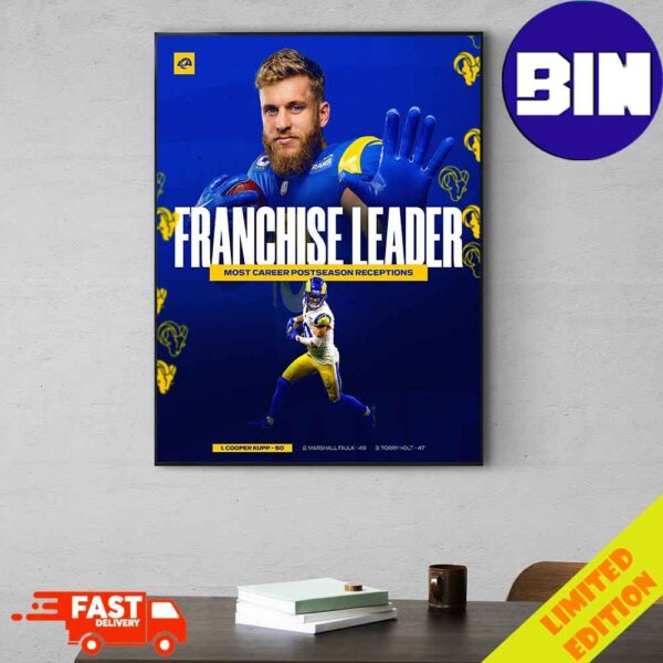 Cooper Kupp Franchise Leader Most Career Postseason Receptions Los Angeles Rams History Poster Canvas