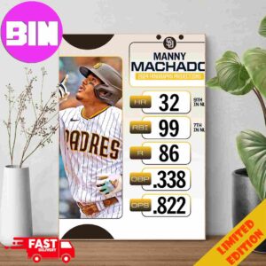 Manny Machado Looks To Put Up Strong Numbers For The Padres In 2024 Poster Canvas