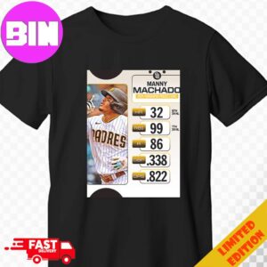 Manny Machado Looks To Put Up Strong Numbers For The Padres In 2024 Unisex T-Shirt