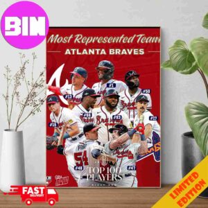 The Braves Field 9 Players In The Top100 Right Now The Most Of Any Team Poster Canvas