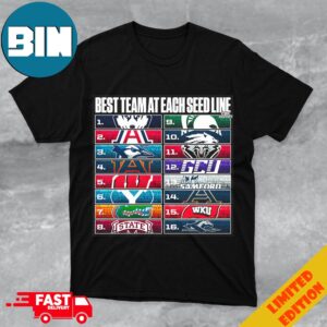 The Best Team At Each Seed Line In NCAA March Madness T-Shirt