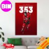Mr Charlotte Checker Zac Dalpe Finishes The Season As The Franchise’s All-Time Games Played Leader With 353 Most Games Played In A Checkers Uniform Home Decor Poster Canvas