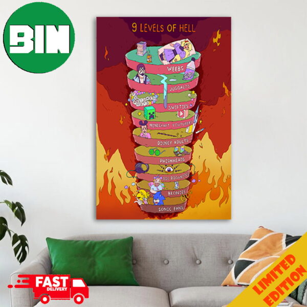 Funny Hell Is Real And This Is What It Looks Like By Adult Swim 9 Levels Of Hell Home Decor Poster Canvas