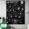 Official Charlotte Hornets 2026-27 Preseason NBA Schedule Home Decor Poster Canvas