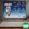 Official Denver Nuggets 2026-27 Preseason NBA Schedule Home Decor Poster Canvas