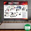 Official Los Angeles Clippers 2026-27 Preseason NBA Schedule Home Decor Poster Canvas