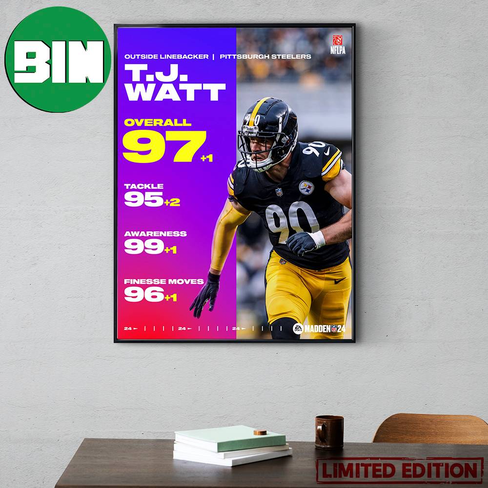 Outside Linebacker Pittsburgh Steelers TJ Watt Overall 97 EA Sports Madden NFL 24 99 Club Poster Canvas Outside Linebacker Pittsburgh Steelers TJ Watt Overall 97 EA Sports Madden NFL 24 99 Club Poster Canvas