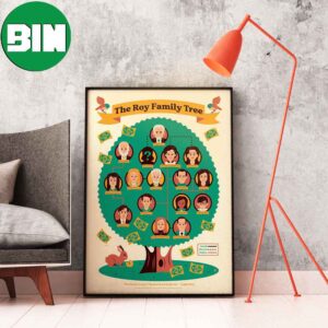 The Succession Finale The Roy Family Tree Home Decor Poster-Canvas